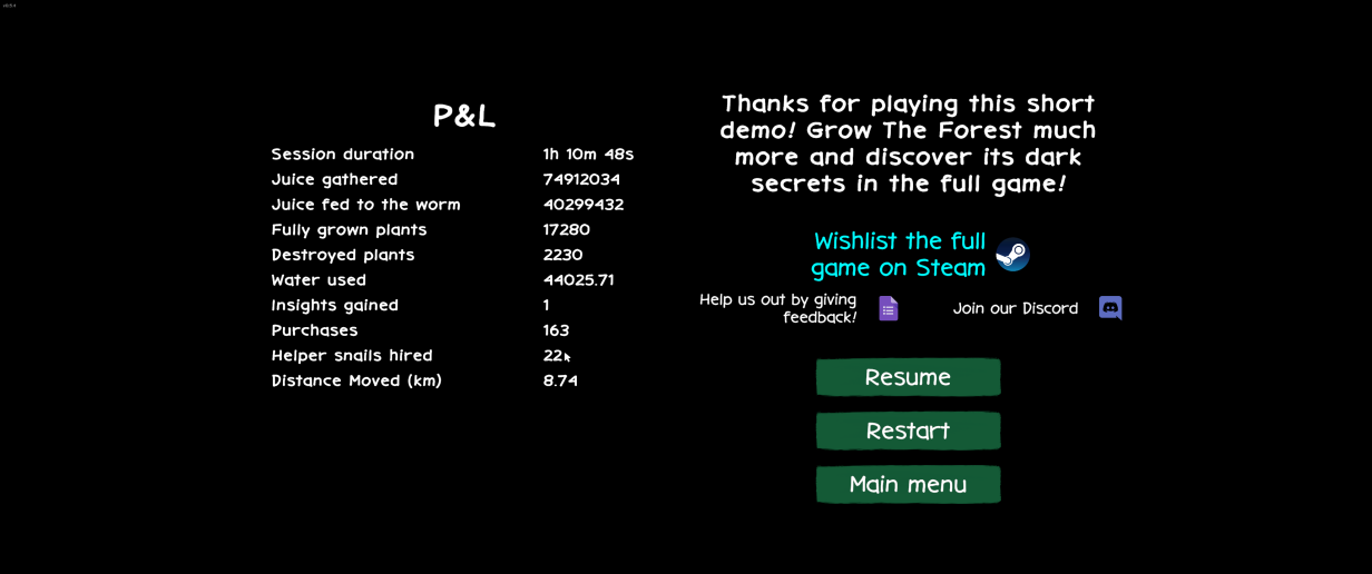 Stats
